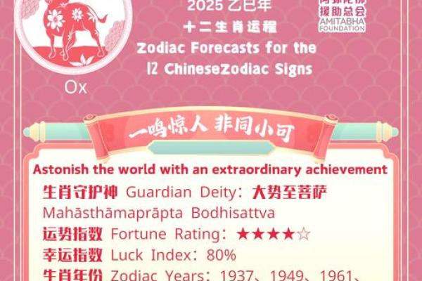 2025年3月份属牛的人理发吉日精选(属牛的人剪短发好吗)