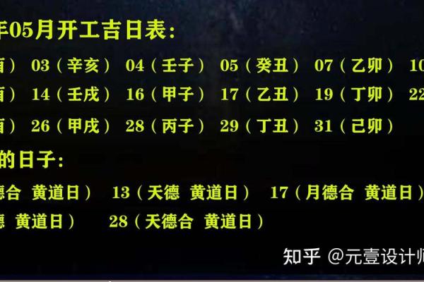 3月装修动土吉日查询