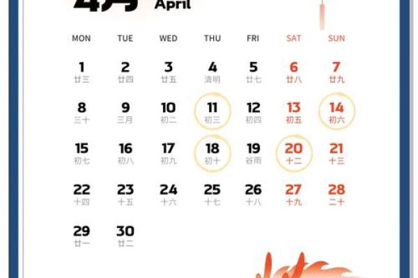 4月楼房装修开工吉日宜忌