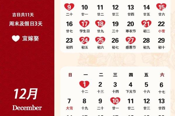 2025年3月份属虎适合理发吉日一览表