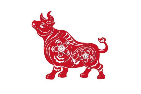 95年属猪订婚结婚吉日