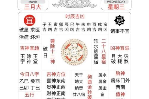 黄道吉日2025年3月生肖牛乔迁吉日查询