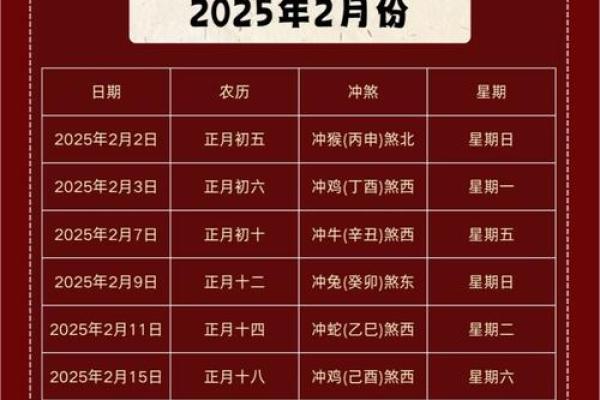 黄道吉日2025年3月生肖牛乔迁吉日查询