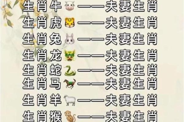 96年属鼠结婚吉日