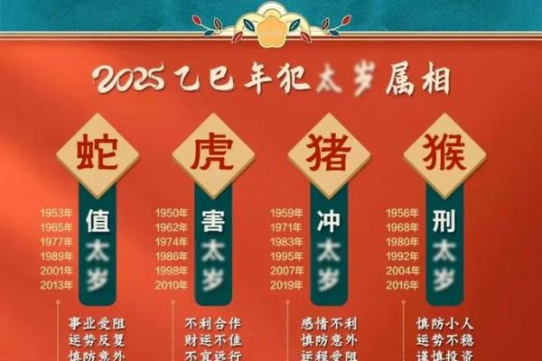 2025年3月份生肖牛适合安门的择吉日_2025年属牛(2025年属牛的人的运势)