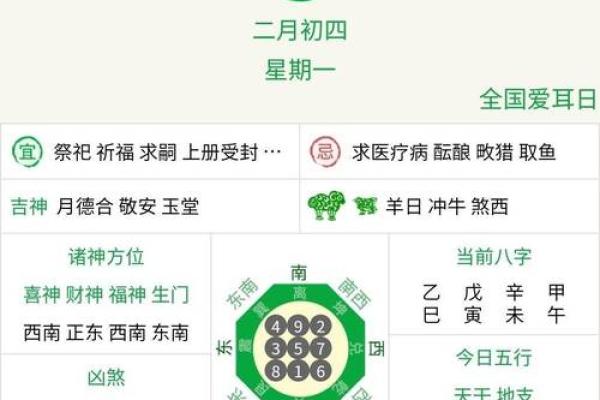 黄道吉日2025年3月属鼠安门最吉利的日子 属鼠的2025年财运各方面怎么样