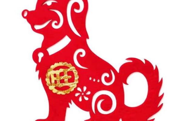 2025年生肖狗安门吉日推荐 2025年生肖狗安门吉日推荐最佳日期与风水指南