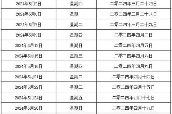 2024年8月结婚吉日(2024年8月结婚吉日一览表图片大全)