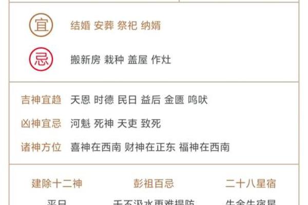 2025老黄历一览表(2025老黄历一览表3月)