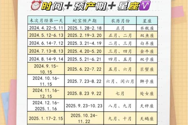 2025年3月份生肖鼠适合乔迁的择吉日
