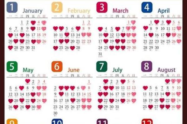 2020年结婚吉日黄历(2020年结婚吉日黄历查询)