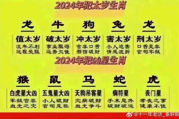 2025年金牛座理发黄道吉日