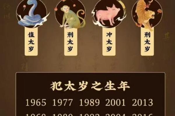2025年属猪安门黄道吉日_2025年属猪安门黄道吉日精选助你择日顺利(2025年全年运势)