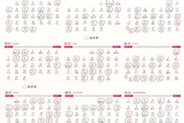 09年哪天适合结婚吉日(2009年结婚)