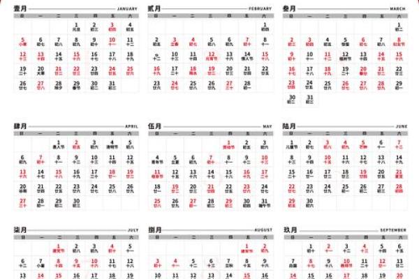 2025结婚登记吉日表(2025年结婚吉日)