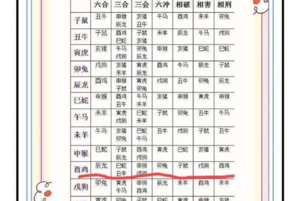 21年8月份结婚吉日查询
