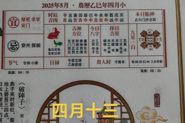 2025年一月开业好日子(2025年开业黄道吉日1月)
