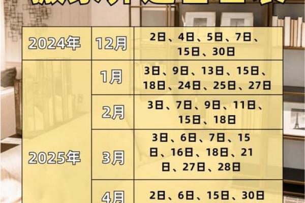 上半年适合搬家的日子(2025年上半年搬家吉日一览表) 上半年适合搬家的日子(2025年上半年搬家吉日一览表)