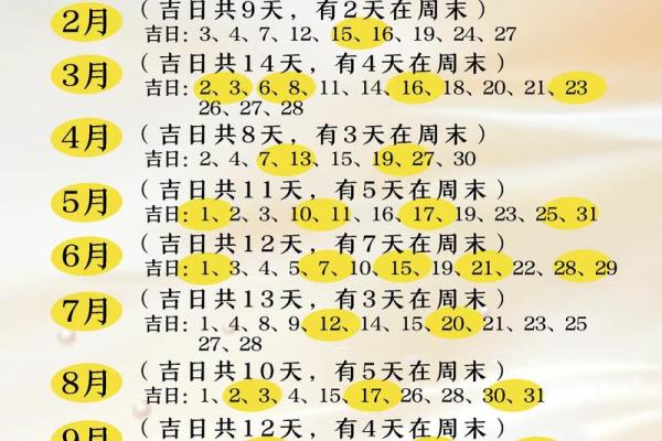 提车黄道吉日2026年3月 2026年3月提车好日子推荐
