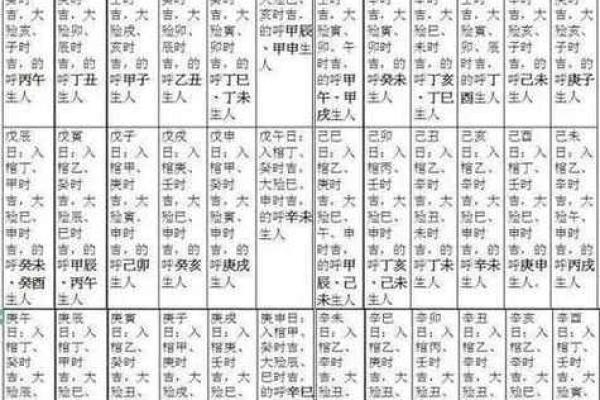 3月适合安葬的黄道吉日 3月下葬黄道吉日有哪几天