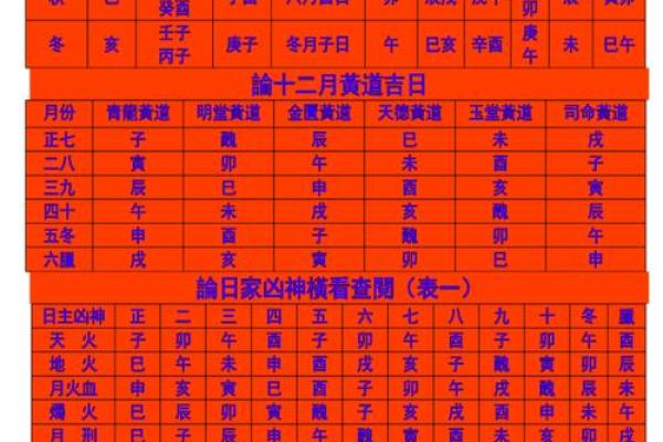 安门吉日8月哪天适合安门 安门吉日挑选方法步骤