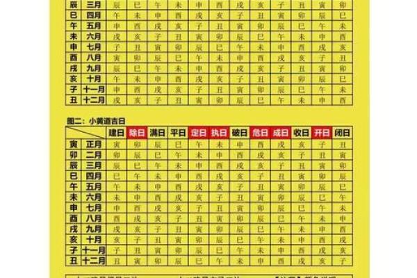 开业吉时吉日查询2026年12月 2026年12月最佳开业时辰