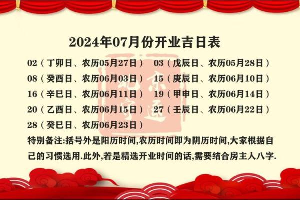 2026年农历7月装修吉日 2026年农历七月哪天适合装修开工
