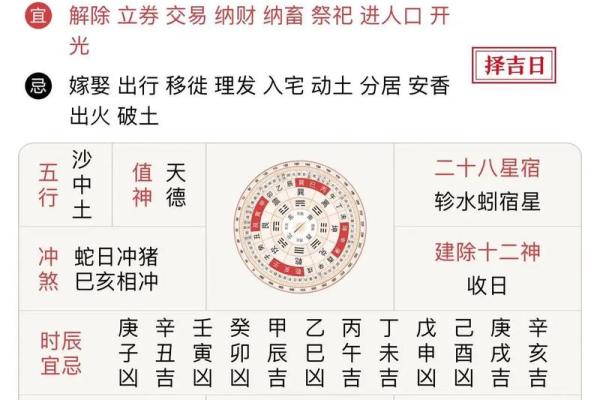 5月份破土的黄道吉日查询 5月哪天适合开工破土