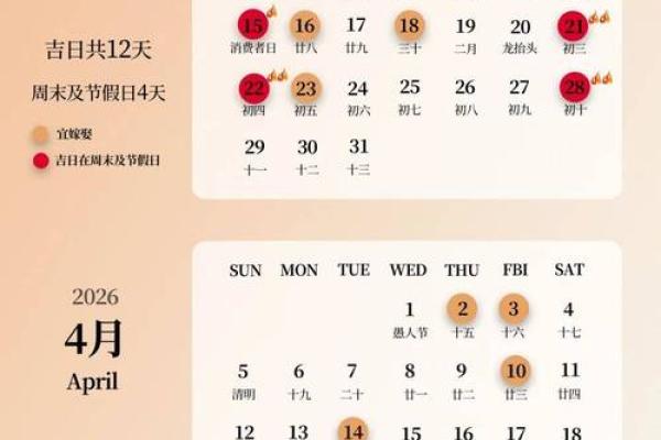 2026五月哪天提车日子好 2026年5月适合提车的黄道吉日