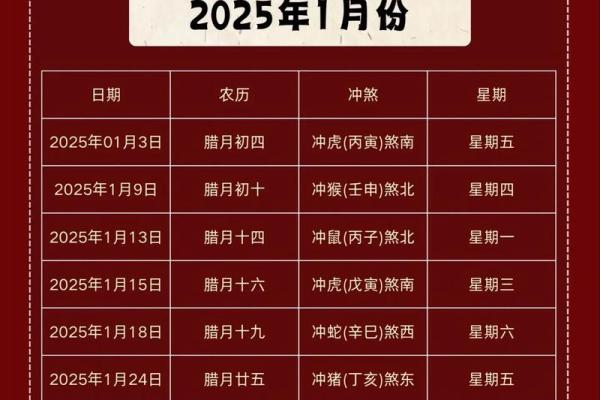 2026年2月适合搬家的日子 2026年2月最佳入宅吉日