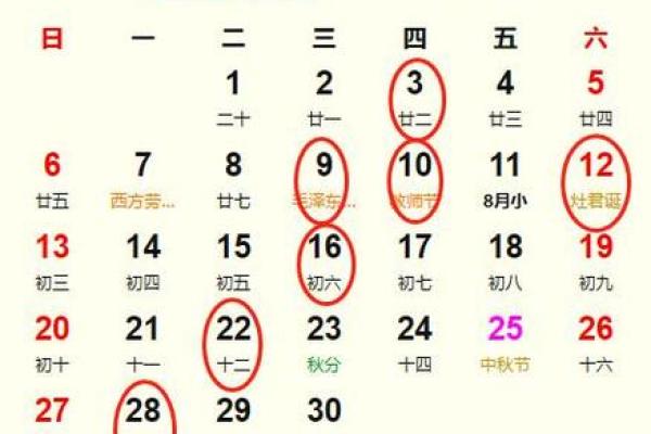 2024年15月安门最吉利好日子 安门吉日挑选方法教程