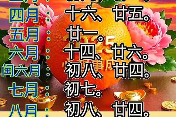 11月份出行吉日 11月结婚黄道吉日查询