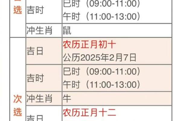 5月份求财的黄道吉日查询 2024年5月开业求财吉日查询