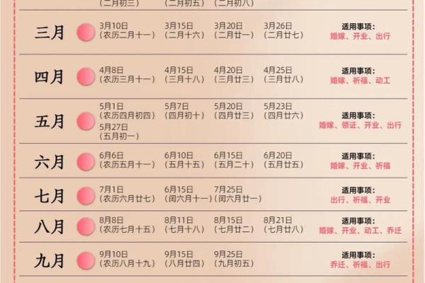 2月订婚的黄道吉日 今年二月适合订婚的好日子