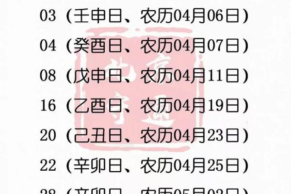 2026年4月开业黄道吉日有哪些 2026年4月开业好日子推荐