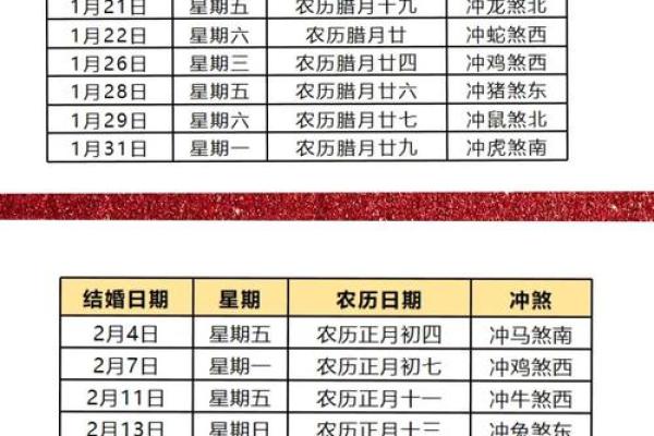 2026年10月份结婚吉日专用日历 2026年十月嫁娶吉日一览表