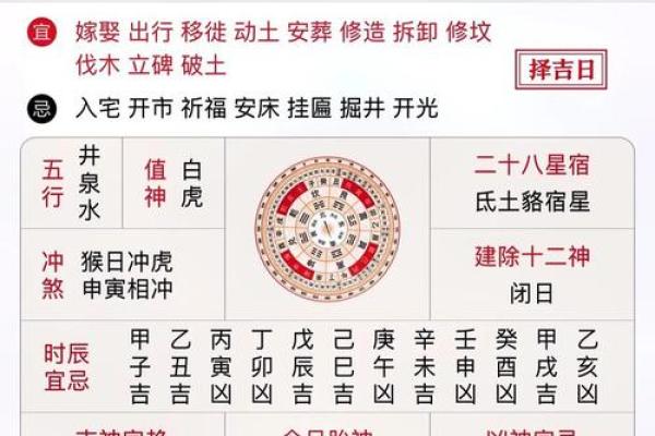 2026年8月安门吉日开工吉日查询 安门吉日挑选方法教程
