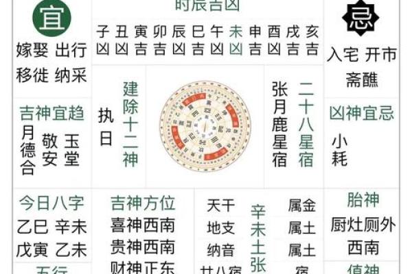 12月份求财吉日 12月求财黄道吉日查询