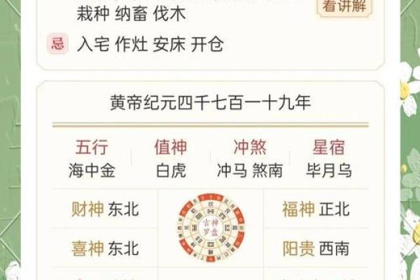 1月份生孩子的黄道吉日查询 1月剖腹产择日吉时查询方法