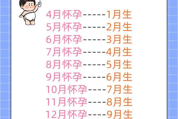1月份生孩子的黄道吉日查询 1月剖腹产择日吉时查询方法