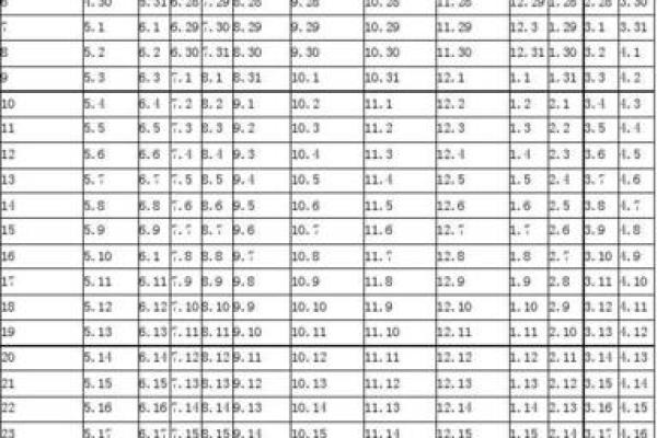 2026年10月份适合生孩子的黄道吉日 2026年10月最佳分娩日期