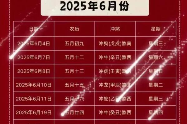 2026年3月打扫房子黄道吉日 2026年3月新房开荒黄道吉日