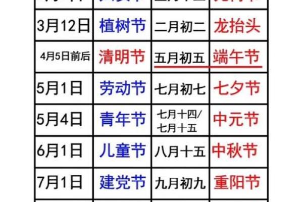 25年十月开业黄道吉日 2025年10月店铺开张黄道吉日