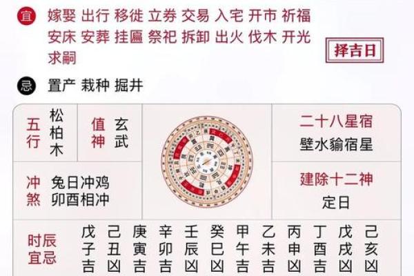 10月适合安门的黄道吉日 安门黄道吉日10月哪几天好