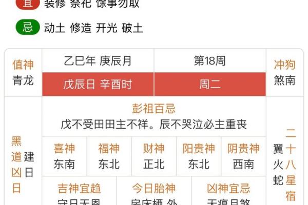 2026四月初八适合订婚吗 2026年农历四月初八结婚黄历