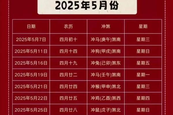2026年乔迁新居黄道吉日一览表 2026年新房入宅吉日推荐