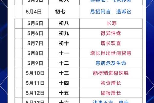 理发吉日11月哪天适合理发 11月哪天理发最吉利