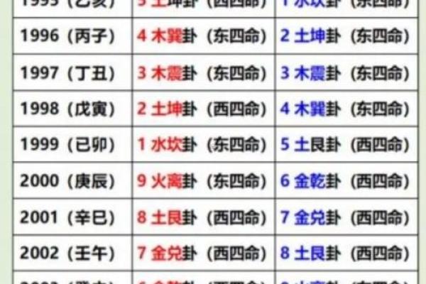 12月份黄道吉日2026年查询 2026年12月搬家黄道吉日查询