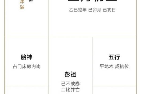 4月份提车吉日 提车选日子4月黄历宜忌