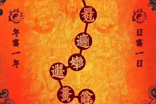 求财吉日6月哪天适合求财 6月开业求财最佳日期